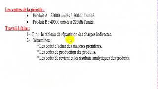 Comptabilité Analytique S3 partie 16 quot Exercice 2 du coût complet quot [upl. by Scrivens]