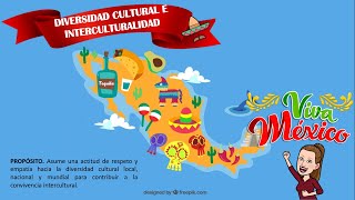 Diversidad cultural e interculturalidad [upl. by Edualc886]