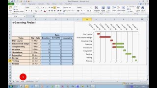 How To Create a Progress Gantt Chart in Excel 2010 [upl. by Killoran]