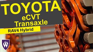 Understanding the Toyota RAV4 Hybrid [upl. by Damien]