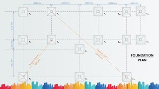 Foundation Plan  How to Draw a Foundation Plan  Step by Step  explained by Rohan Dasgupta [upl. by Solracsiul]