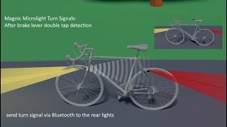 Magnic Microlights turn signals [upl. by Norel]