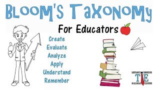 Blooms Taxonomy Why How amp Top Examples [upl. by Safko]