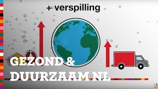 Hoe gezond en duurzaam eet Nederland  Voedingscentrum [upl. by Lamak]