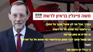 Moshe Feiglin debates antiSemitic BBC reporter JTF video [upl. by Naujid]