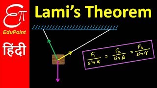 LAMIS THEOREM  Application Proof and Derivation  in HINDI [upl. by Aseiram964]