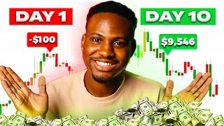 How to Start Forex Trading For Beginners 2021 SIMPLIFIED [upl. by Osanna]