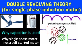 Double revolving theory  double revolving field theory of single phase induction motor [upl. by Gabrielle802]