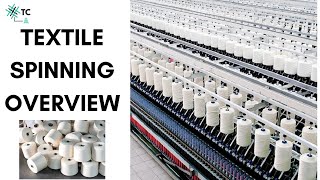 Textile Spinning Process Overview Explained  TexConnect [upl. by Woolson]