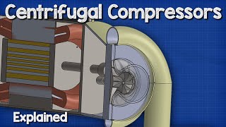 Centrifugal Compressors  Chillers HVAC [upl. by Lichter]