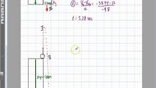 Physics 1D Kinematics Stone Thrown off the Edge of a Cliff [upl. by Allesor]