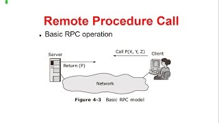 Remote Procedure Call Explained in Hindi  RPC  Distributed System amp Computing Lectures ✅ [upl. by Ferretti]