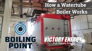 How a Firetube Boiler Works [upl. by Eniamert]