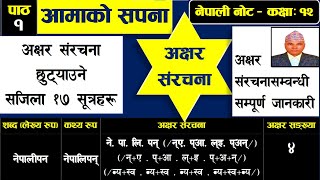 नेपाली व्याकरण  अक्षर संरचना अक्षरीकरण Class11amp12 BABEdNewCourse  2079Akshar Samrachana [upl. by Spearing70]