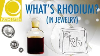 WHAT IS RHODIUM In Jewelry [upl. by Yaresed815]