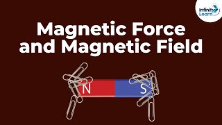 Magnetic Force and Magnetic Field  Dont Memorise [upl. by Ojeitak834]