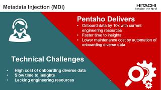 Pentaho HowTo ETL at Scale With Metadata Injection [upl. by Fitzger]