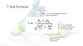 Statistical tests for A Level Geography [upl. by Fayola]