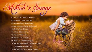 The Best Of Mothers Day Song  Mothers Day  Mother’s Day NonStop Playlist [upl. by Starlene924]