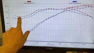 406quot SBC Dyno Testing  tuning tips [upl. by Dwyer]