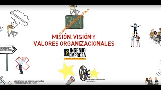 Cómo definir MISIÓN VISIÓN y VALORES organizacionales PASO a PASO 🎯 EJEMPLOS prácticos [upl. by Nima]