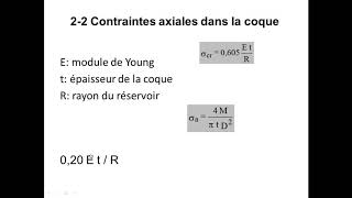 Dimensionnement du réservoir métallique [upl. by Amikahs]