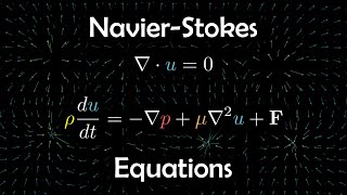 The million dollar equation NavierStokes equations [upl. by Eeliab]