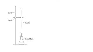 AQA ALevel Chemistry Required practical 1 part b Titration [upl. by Hotze]