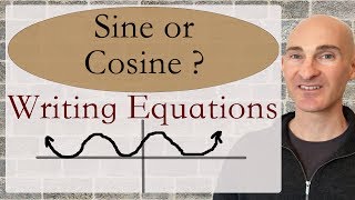 Sine or Cosine Writing Equations Given Graph [upl. by Aria249]