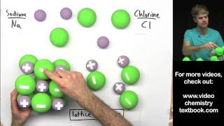 Ionic Bonding Part 3 [upl. by Amihsat]