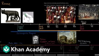 Overview of the Roman Empire  World History  Khan Academy [upl. by Adlih]