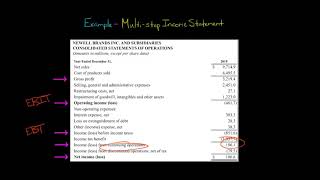 Multistep Income Statement  Example [upl. by Azial127]