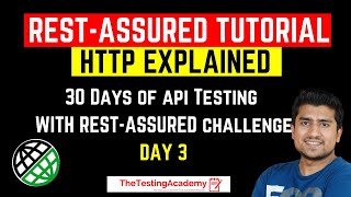 Rest Assured Tutorial  Day 3  HTTP Explained in 7 minutesAPI Testing Basics [upl. by Mages]