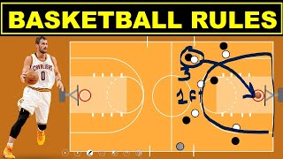 Basketball Rules for Beginner  Easy Explanation [upl. by Canute540]