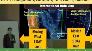 G1P1 Longitudes Latitudes Timezones amp Dateline [upl. by Gilmore]