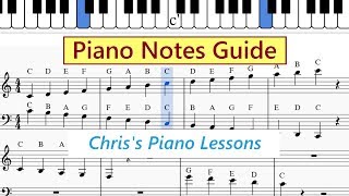 Piano Notes Chart  Guide To Letters In Treble And Bass Clef  Printable PDF [upl. by Ahsiloc]