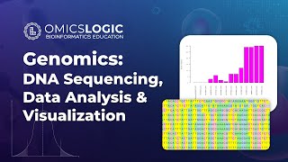 Genomic Data Analysis in R  Omics Logic [upl. by Eciened158]