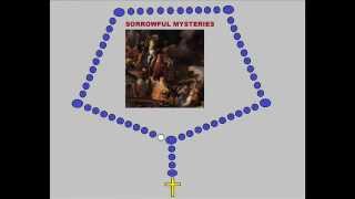 Virtual Rosary  The Sorrowful Mysteries Tuesdays amp Fridays [upl. by Clark]