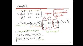 Markov ChainSteady State ProbabilitiesThree Examples [upl. by Eneluqcaj]