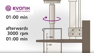 Defoamer Test in Polymer Emulsion  Stir Test Method  Evonik [upl. by Lundberg689]