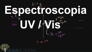 Espectroscopia UV  Vis  Química orgânica  Khan Academy [upl. by Lednahs886]