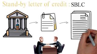 SBLC ALL ABOUT THE STANDBY LETTER OF CREDIT IN 2021 [upl. by Anderea]