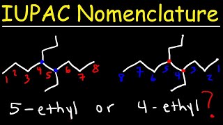 IUPAC Nomenclature of Alkanes  Naming Organic Compounds [upl. by Inalaehon]