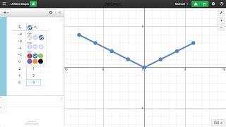 Learn Desmos Tables [upl. by Foskett194]