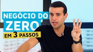 COMO CRIAR UM NEGÃ“CIO PRÃ“PRIO DO ZERO VÃLIDO PRA QUALQUER NEGÃ“CIO [upl. by Riorsson218]