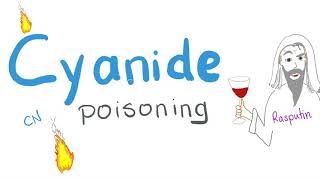 Cyanide Poisoning [upl. by Driscoll968]