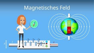 Magnetisches Feld BFeld [upl. by Neerhtak240]