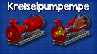 Die Grundlagen der Kreiselpumpe hvac hvacr [upl. by Arehahs]