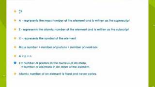 Atomic structure And Chemical Bonding [upl. by Anier456]