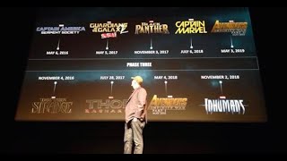 Marvel Studios Phase Three Announcement 2014 [upl. by Ladnor]